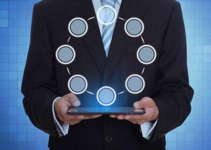 Client Relationship Management Process