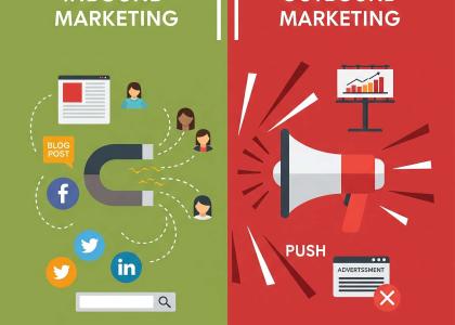 Difference Between Inbound and Outbound Digital Marketing