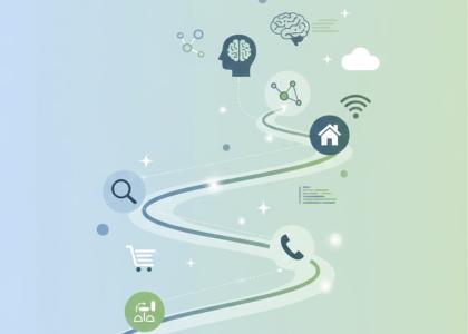 The Role of Technology in Creating a Seamless Customer Journey