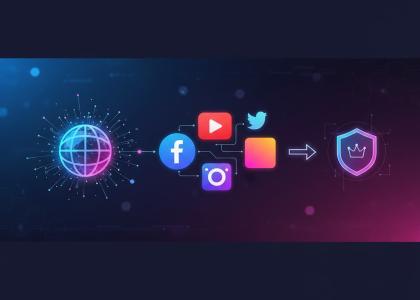 Top Social Media Platforms Choosing the Right Platform for Your Brand